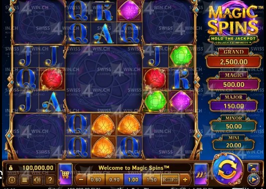 MAGIC-SPINS