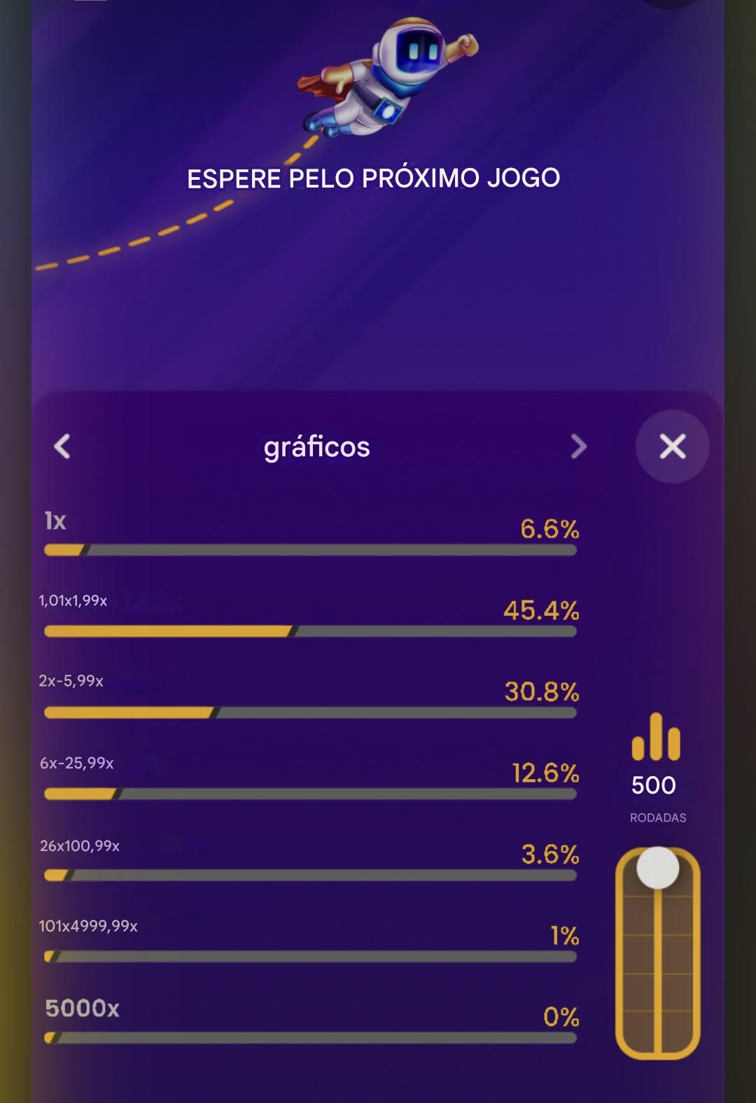 Jogos Crash estrategias